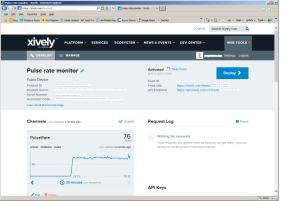 Pulse Rate data gaph at xively