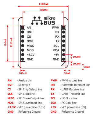 mikrobus_pinout_thumb_b