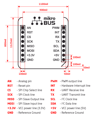 mikrobus_pinout_thumb_b