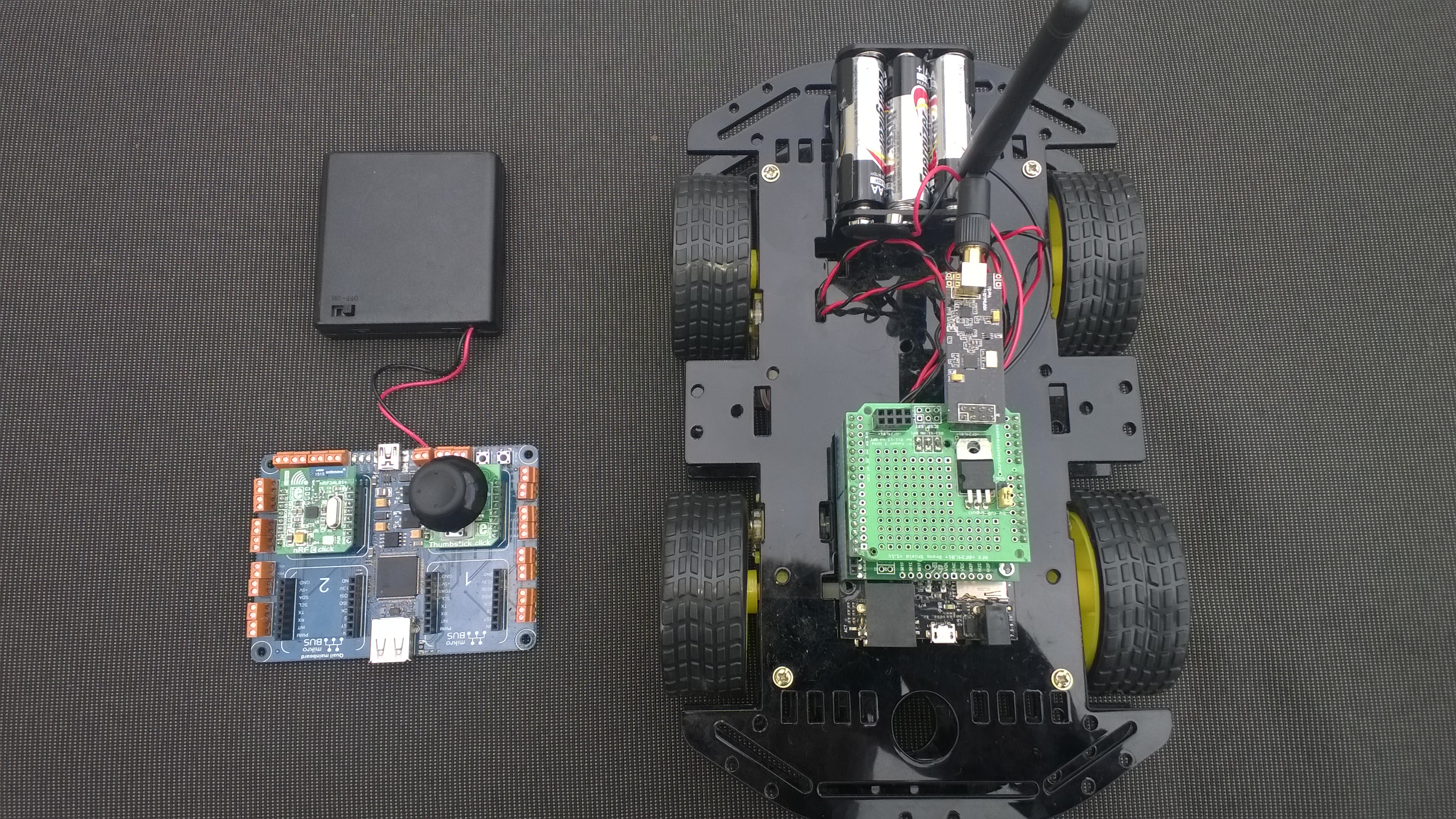 Quail4WDRobotController