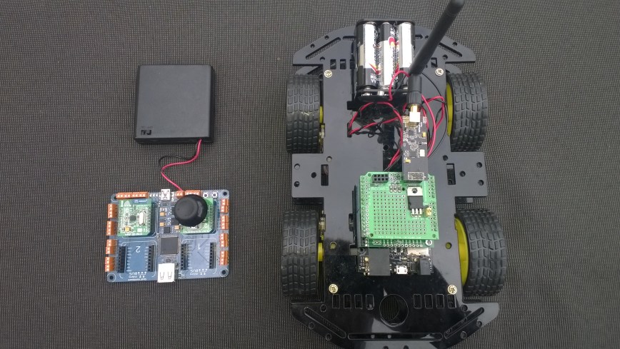 Quail4WDRobotController