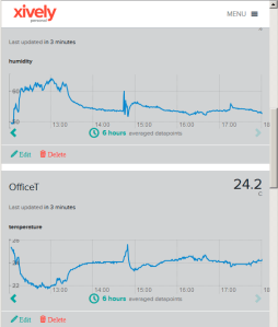 Temperature and humidity Xively data stream