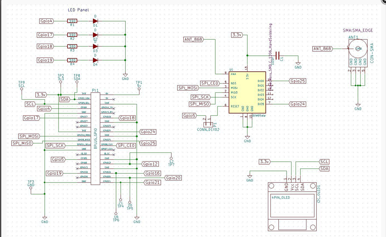 ElectronicTricksRFM95