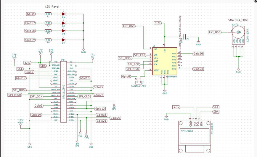 ElectronicTricksRFM95